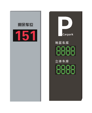 余位顯示屏