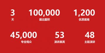 是什么讓上海國際廣告標(biāo)識展走過了十六載春秋？