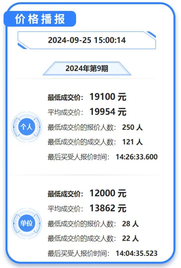 深新早點丨深圳再添一個大型購物中心!今天開業!